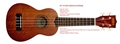 KALA KA-15S Soprano  Satin Mahogany Ukulele  